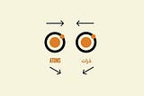 Description: An atom  mirrored from Atomic design methodology; with two mirrored arrows: one arrow from left to right mirrored right to left, another arrow from up-left to right-down mirrored up-right to left-down. Two texts under each atom: one ‘ATOMS’ written in English, another ‘ذرات’ written in Arabic (means ‘atoms’)