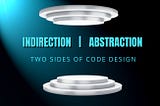 Indirection and Abstraction: When to correctly extract code for reuse.