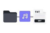 Transcribing Media Resources with OpenAI and Python