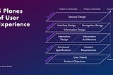 Optimising a charity’s website using the Lean UX approach (Part One)