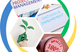 Exploring the Synergy Between Continuous Improvement, Quality, Sustainability, and Project…