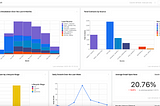 From New Hire to Dashboard Hero — How WrenAI Makes Data Work for Everyone
