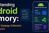 Understanding Android Memory: Stack, Heap, Garbage Collection & Memory Leaks