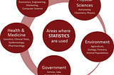 Statistics Tutorial (Part I)