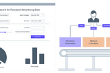 Builder Pattern—Design Pattern in Plain English for Developers