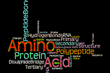 LSTM for Biological Sequences