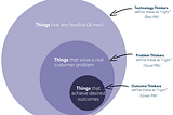Great Product Managers are “Outcome Thinkers”