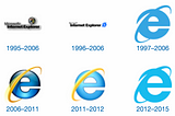 A Logo/ Branding I Hate: Microsoft Edge/ Internet Explorer