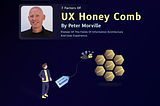 UX Honeycomb by Peter Morville : Grow Your Business