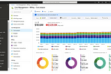 Azure Cost Optimizations, apa saja yang bisa dilakukan ?