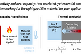 Breaking the Heat Barrier — Exploring thermally conductive materials for enhanced battery…