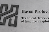 Haven Protocol: Technical Overview of June 2021 Exploits