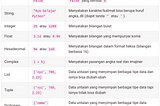 Data Types in Python