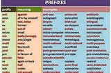 Longest Common Prefix