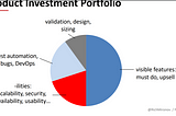 Why Your Stakeholders Don’t Agree On Priorities