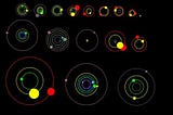 Boundary Conditions of Cosmology
