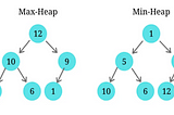 A swifty heap implementation: how structs are more performant than classes!