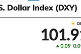How to predict the direction of a currency-FX?