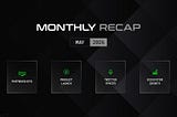 Beldex Monthly Recap: May 2026