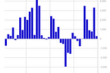 Volume 236: Digital Asset Fund Flows Weekly Report