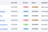 Data Table Design Best Practices