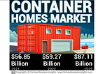 Container Homes Industry Demand, Industry Analysis and Touching Impressive Growth by 2029