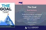 Book Review Eliyahu Goldratt “The Goal”