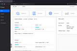 Openstack Skyline Dashboard