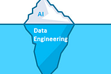 Data-Engineering contribution to business AI