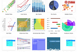 Data Visualization/Plot with Plotly & matplotlib in 2022