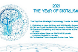 The Top Five Strategic Technology Trends for 2021 The Year of Digitalism