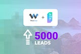 Case Study: AI-Native Technology Company Increased Validated Leads to 5000