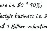 Why now is the best time in history to be a tech entrepreneur