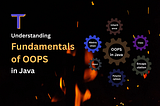 Understanding the Fundamentals of OOPS in Java