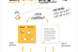 Make Useful Notes. Review and Revise Your Notes.