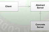 SOLID: Liskov Substitution Principle in Dart