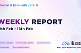 Weekly Report | 12th February ~ 18th February