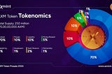 AXM Token: Creation and Development