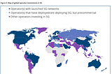 4G mi 5G mi, Olmak ya da Olmamak