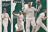 Worcestershire 2024 County Championship Pre-Season Pack