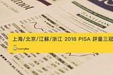 上海/北京/江蘇/浙江 2018 PISA 評量三冠王！