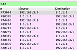 [Wireshark]Cyber security analysis and identify common cyber network attacks