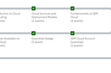 My Journey To The IBM Cloud Advocate Certification