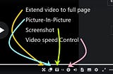 Chrome Extension 製作筆記分享-提升你使用 Udemy 網站體驗的 Udemy Enhancer 套件