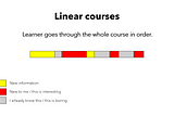 Should I use a linear narrative structure for my online course?
