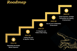 Convergence Roadmap