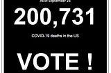 As of September 23, there are 200,731 Covid-19 deaths in the US. VOTE!