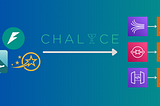 The Pythonic Way to Build Serverless Apps with AWS Chalice and CDK: Migrating from Micro-frameworks