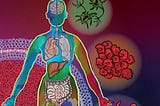 Image of a person, their organs, and cells