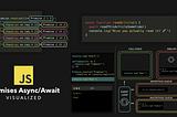 JavaScript Visualized: Promises & Async/Await